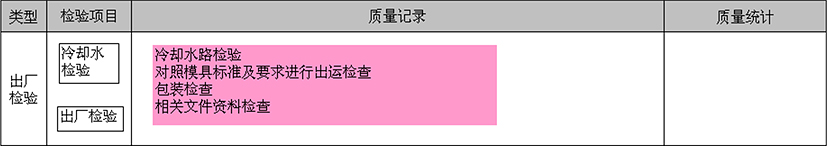 创世大发(中国)官方网站